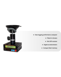 AX22 Performance Meter
